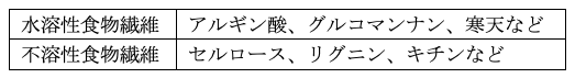 解説画像